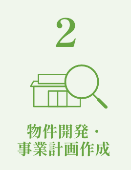 物件開発・事業計画作成