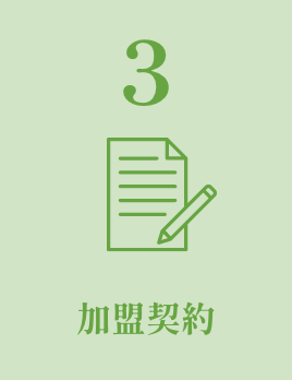 加盟契約