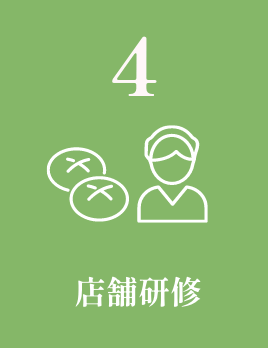 店舗研修