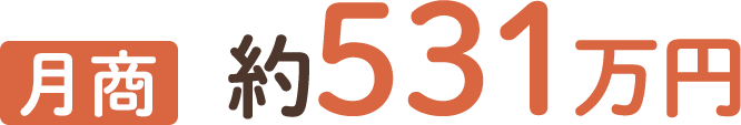月商 約531万円