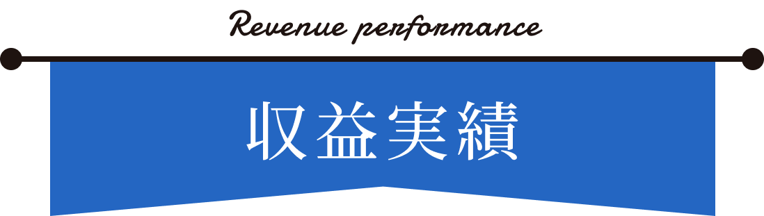 収益実績