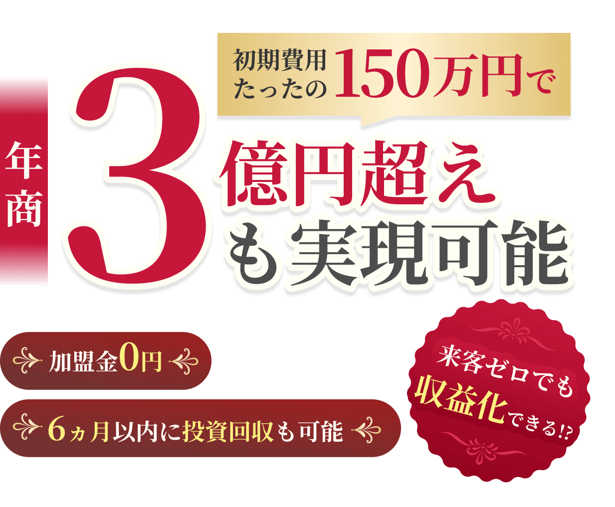 初期費用たったの150万円で年商3億円超えも実現可能。加盟金0円、6カ月以内に投資回収も可能。来客ゼロでも収益化できる!?