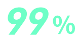 99%