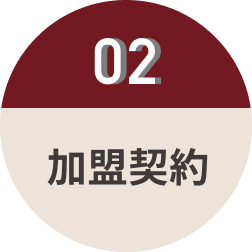 02.加盟契約