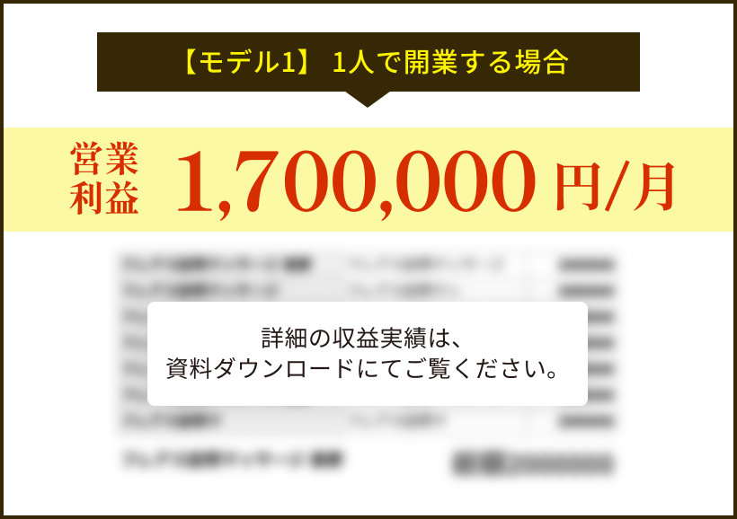 実績01