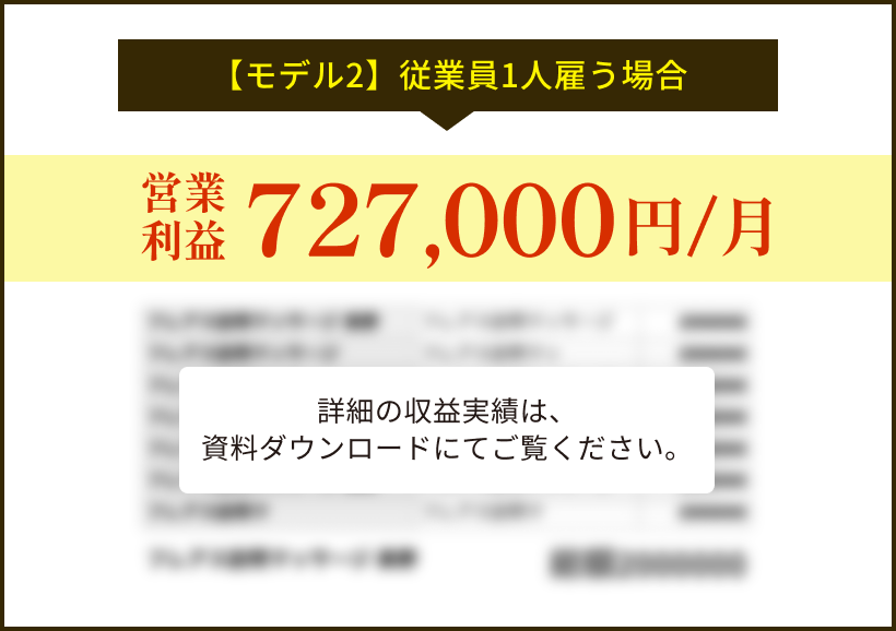 実績02