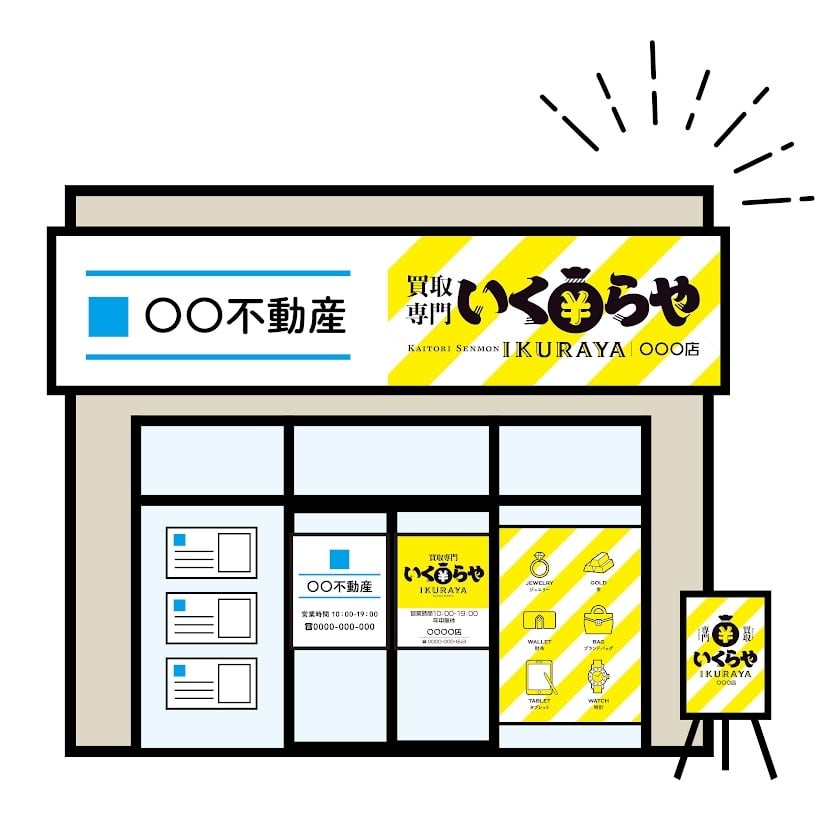 いくらやとは？