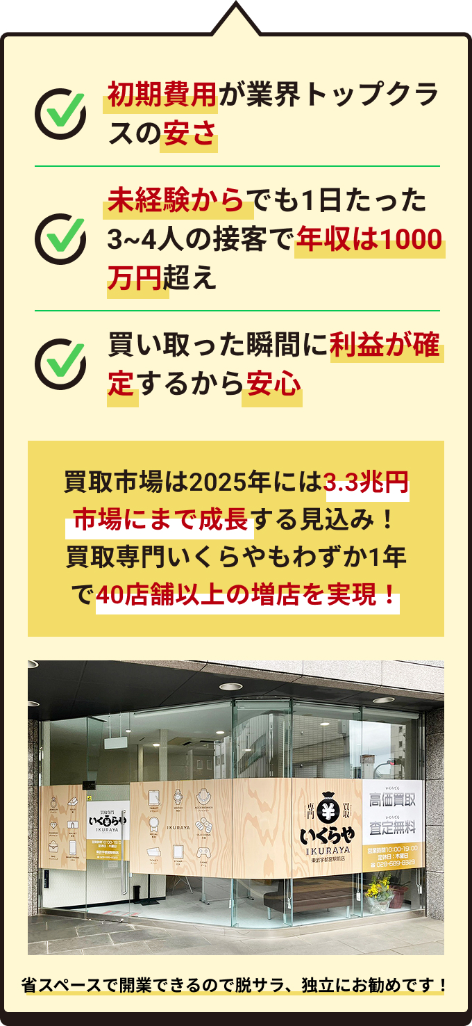 専門店いくらやとは？