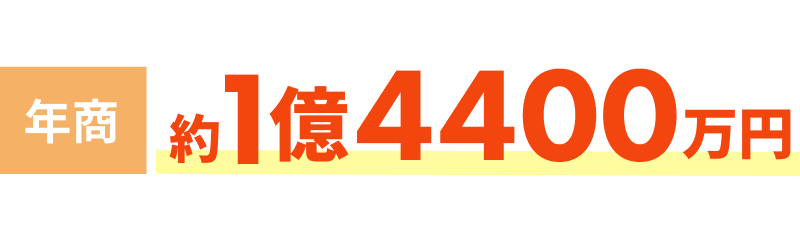 年商約1憶4400万円