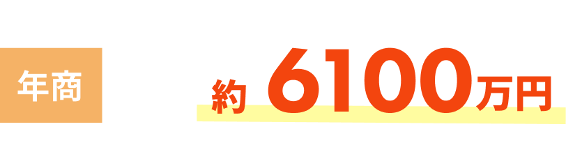 年商約6100万円