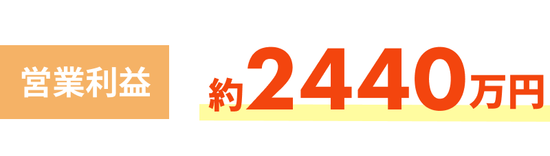 営業利益2440万円