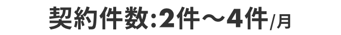 月間利益約120万円