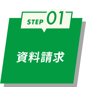 1.資料請求
