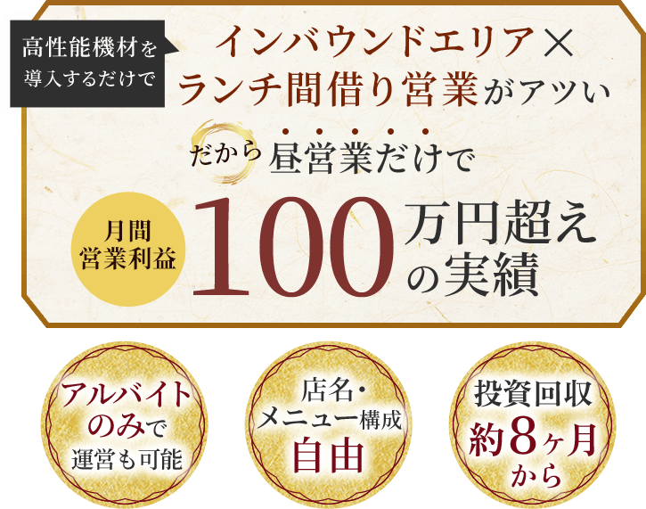 月商300万円超えの実績