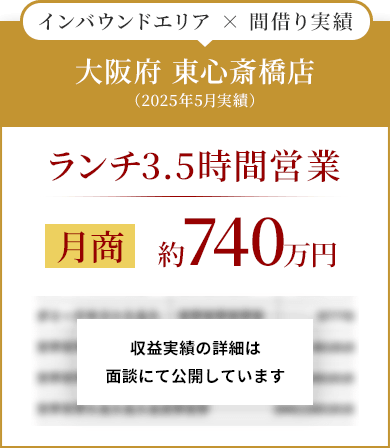 インバウンドエリア×間借り実績 大阪府東心斎橋店（2025年5月実績） ランチ3.5時間営業 月商約740万円