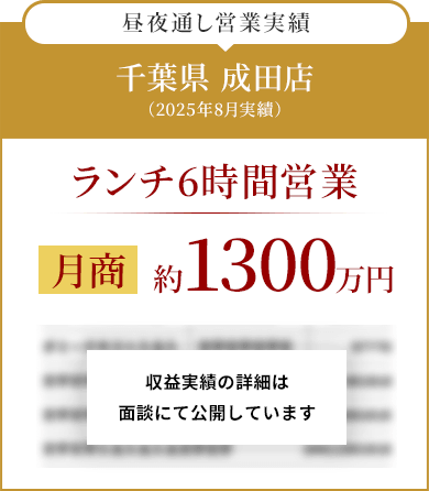 昼夜遠し営業実績 千葉県成田店（2025年8月実績） ランチ6時間営業 月商約1300万円