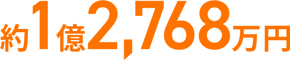 約1憶2,768万円
