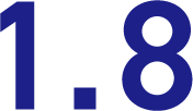 1.8