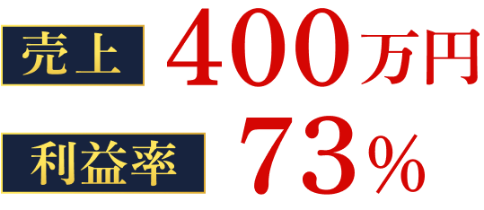 売上400万円、利益率73%