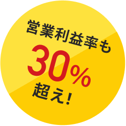 営業利益率も30%超え！