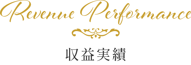 収益実績