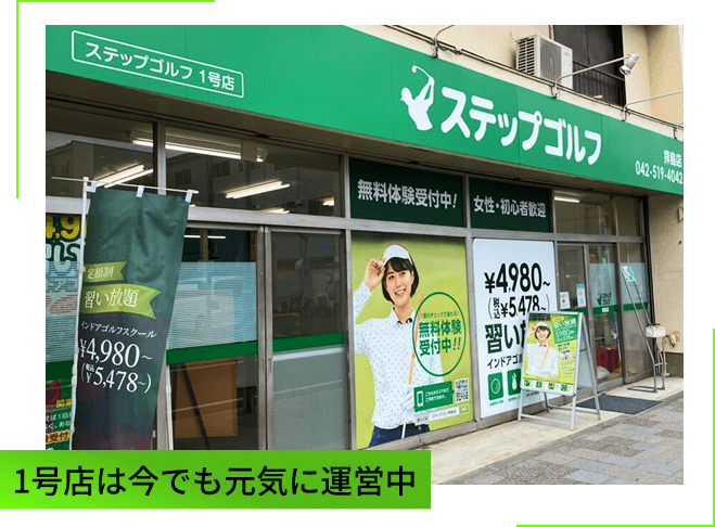 1号店は今でも元気に運営中