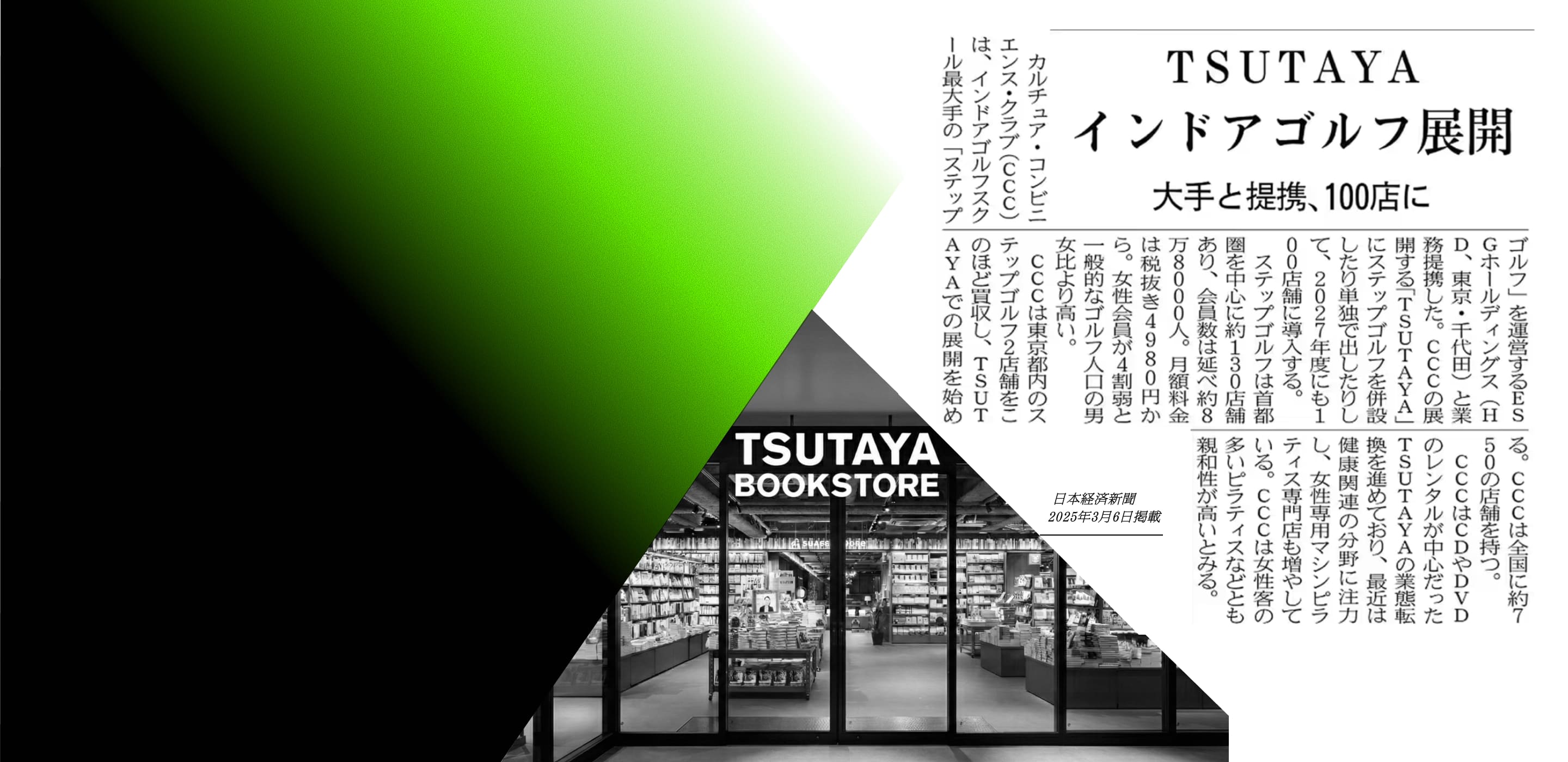 新聞記事の切り抜き：ツタヤ インドアゴルフ展開大手と提携、100店に