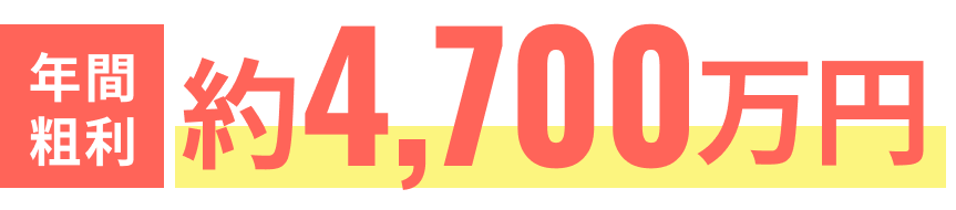 年間粗利約4,700万円