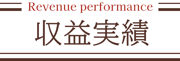加盟店の声